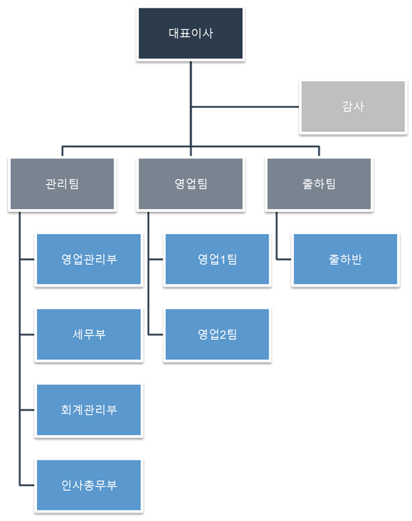 23c8f06fc29e2442778e1076bd49401a_1582765165_3722.png